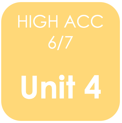 Highly Acc 6/7-Unit 4 
